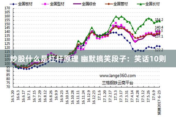 炒股什么是杠杆原理 幽默搞笑段子：笑话10则