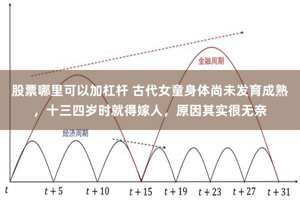 股票哪里可以加杠杆 古代女童身体尚未发育成熟，十三四岁时就得嫁人，原因其实很无奈