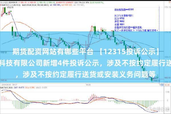 期货配资网站有哪些平台 【12315投诉公示】杭州认养一头牛生物科技有限公司新增4件投诉公示，涉及不按约定履行送货或安装义务问题等