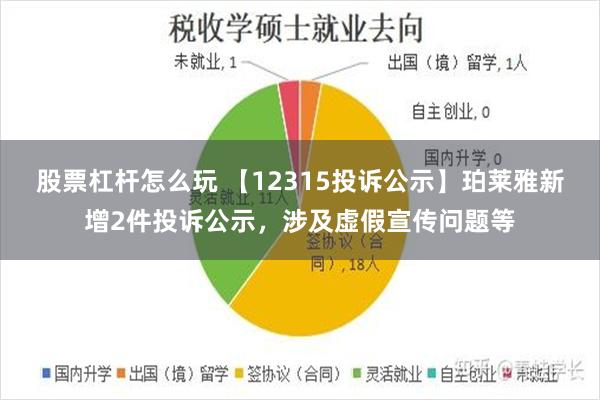 股票杠杆怎么玩 【12315投诉公示】珀莱雅新增2件投诉公示，涉及虚假宣传问题等