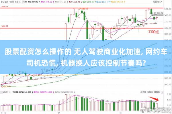 股票配资怎么操作的 无人驾驶商业化加速, 网约车司机恐慌, 机器换人应该控制节奏吗?