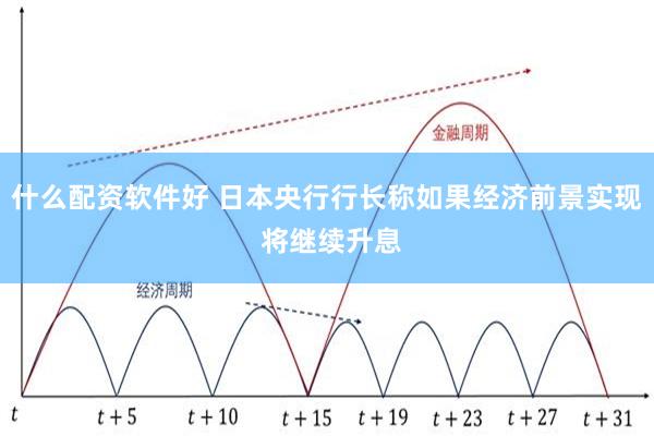 什么配资软件好 日本央行行长称如果经济前景实现 将继续升息