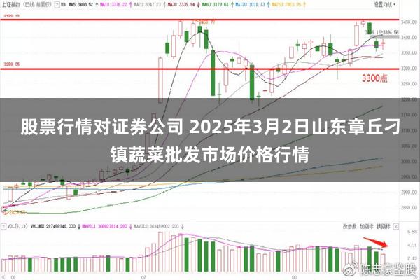 股票行情对证券公司 2025年3月2日山东章丘刁镇蔬菜批发市场价格行情