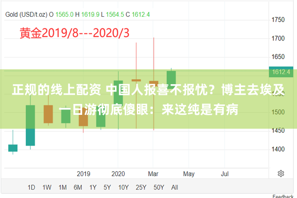 正规的线上配资 中国人报喜不报忧？博主去埃及一日游彻底傻眼：来这纯是有病